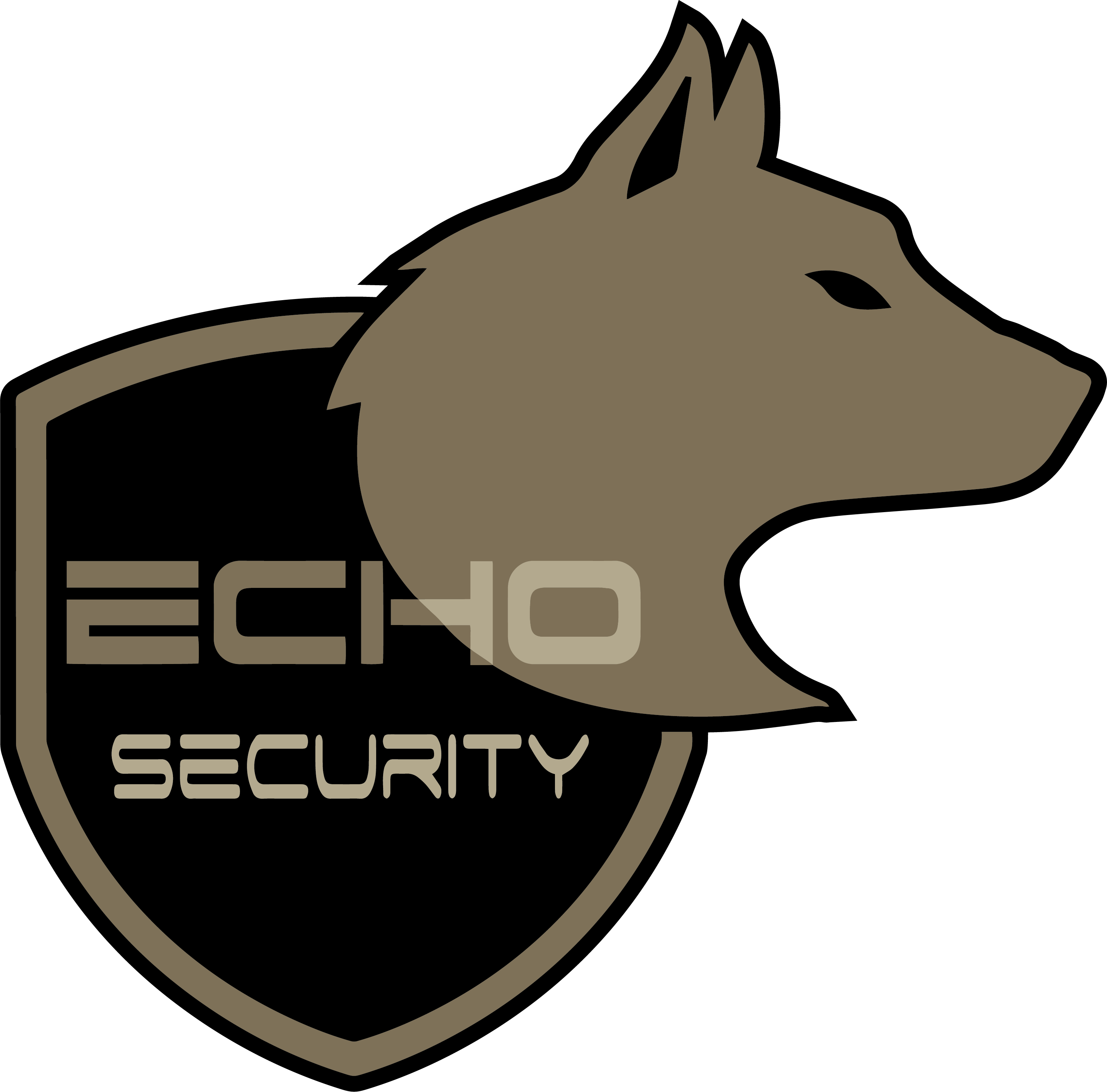 Logo unseres Partners ECHO Security GmbH
